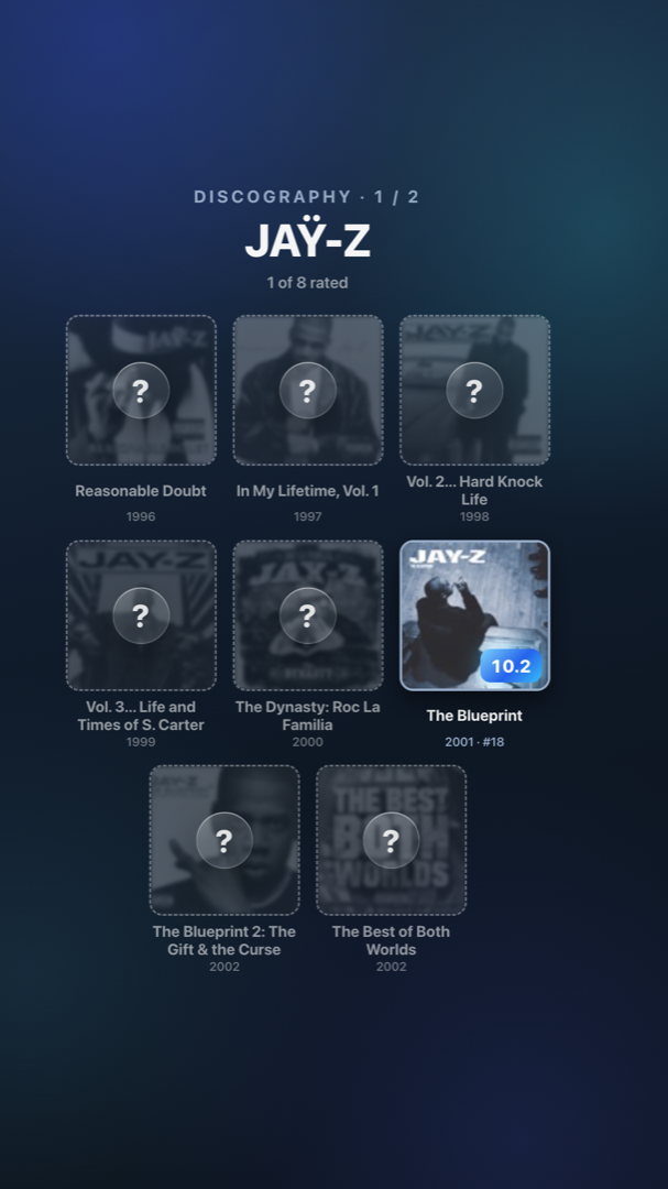 The discography